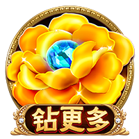 [流言板]历史第几控卫？比卢普斯生涯15.2分，1冠+FMVP+5届全明星